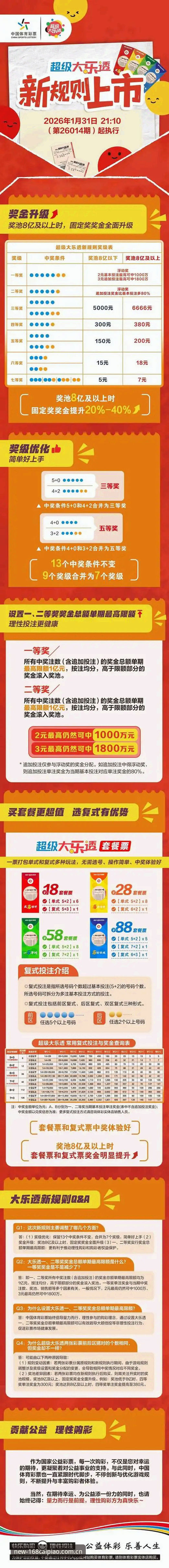 168彩票平台vs传统线下购彩：彩票app下载如何改变游戏规则？